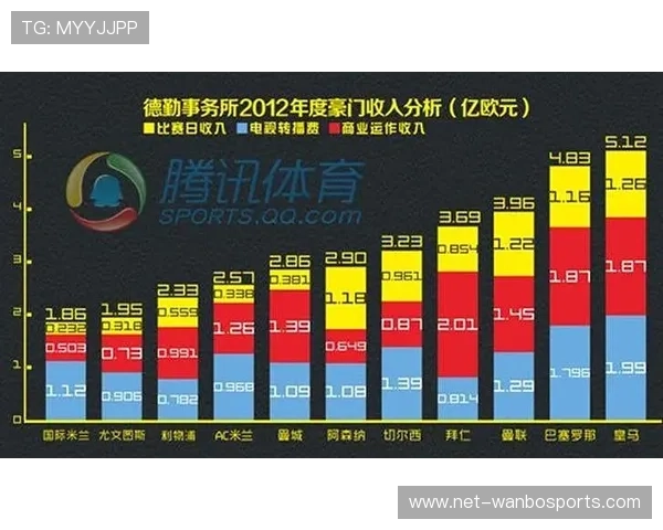 五大联赛最新数据分析与赛季趋势全面解读