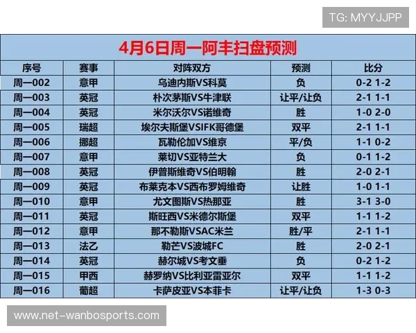 意甲最新赛程解析与关键对决前瞻全面指南